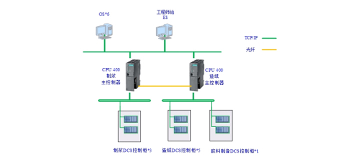 本項目系統結構圖.jpg